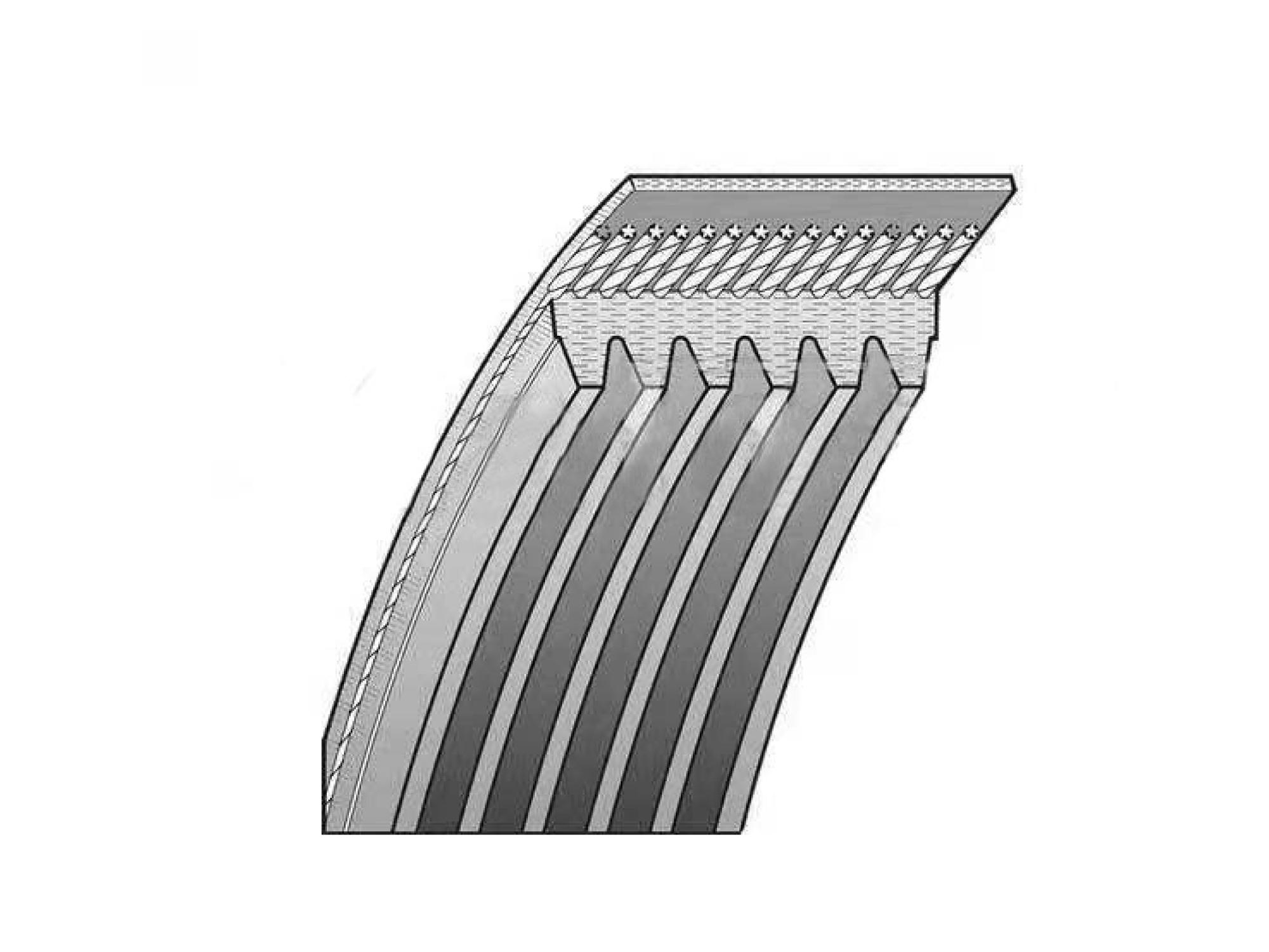 CORREA VENTILADOR JEEP/CHEROKEE 2500CC 87/90